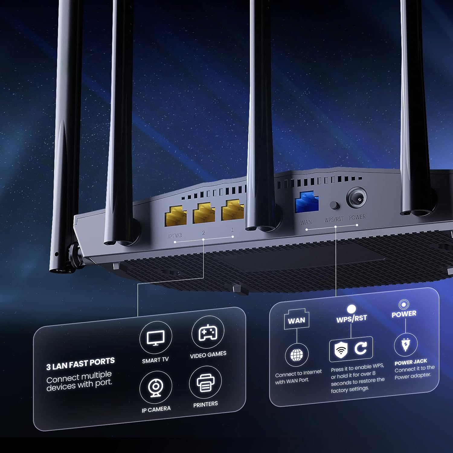 TENDA ROUTER WI-FI6 DUAL BAND TX2 PRO