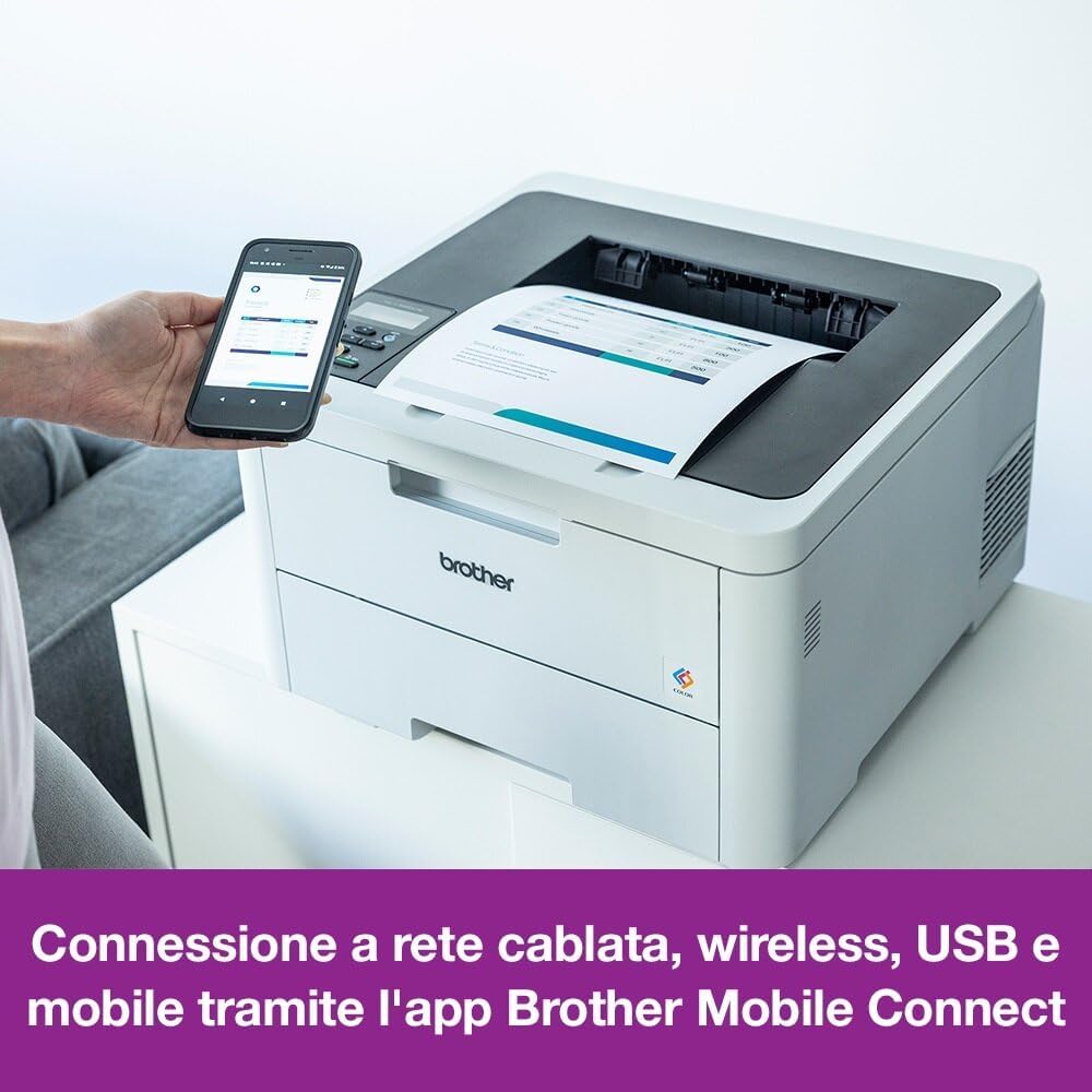 STAMPANTE LASER A COLORI WI-FI USB 5GHz HLL3220CW