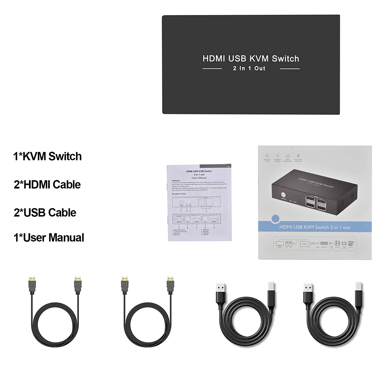 SWITCH KVM RYBOZEN HDMI 2-IN-1 OUT