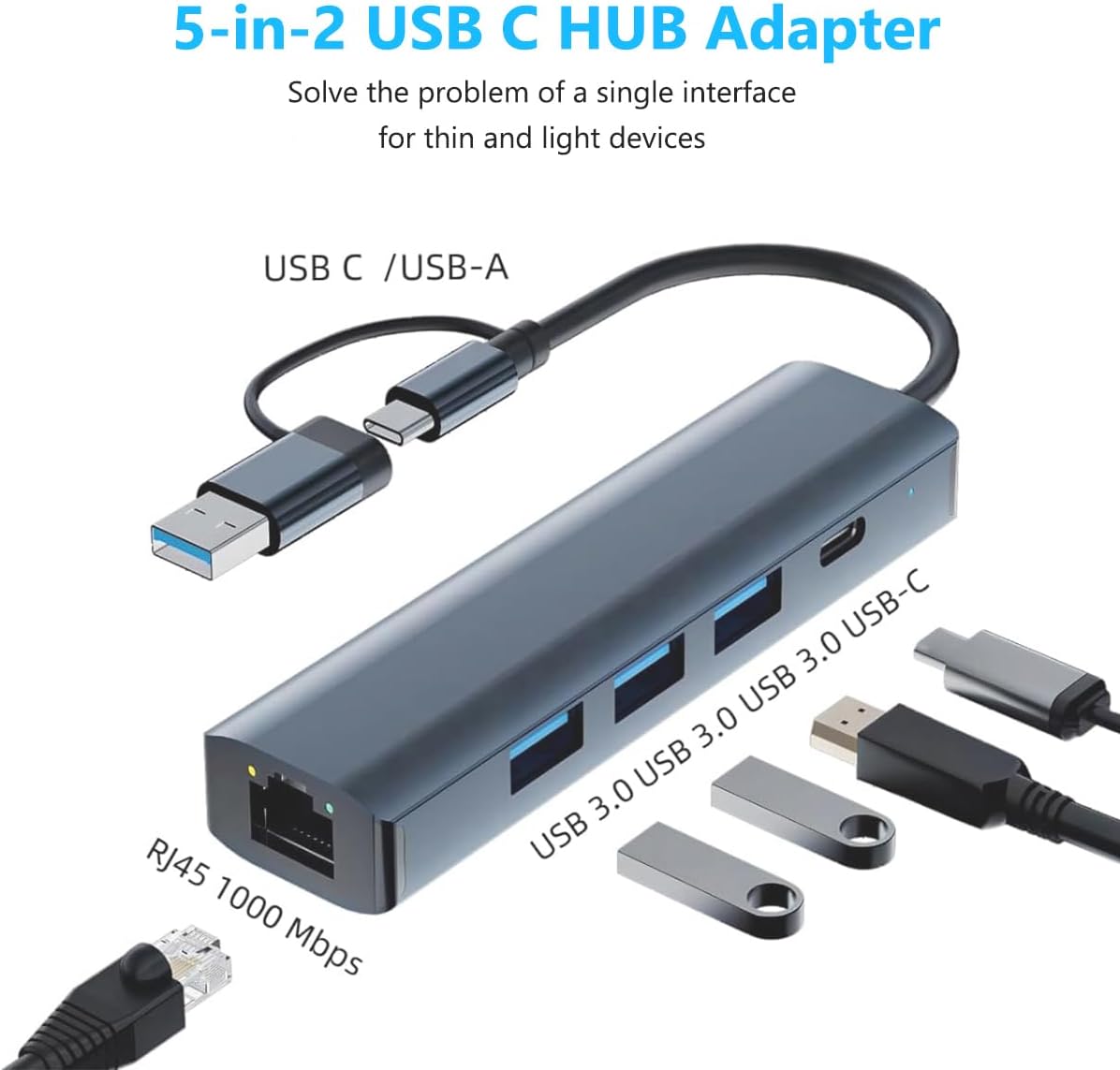 ADATTATORE LAN USB 3.0 E USB-C + MULTIPORTA