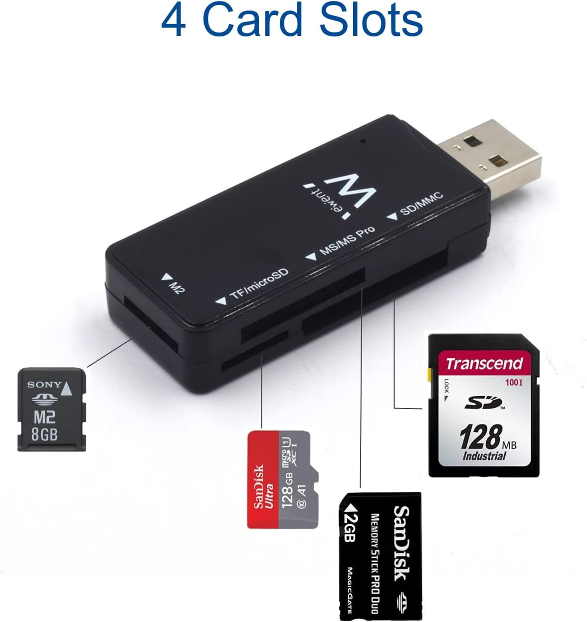 CARD READER HC USB EW1049