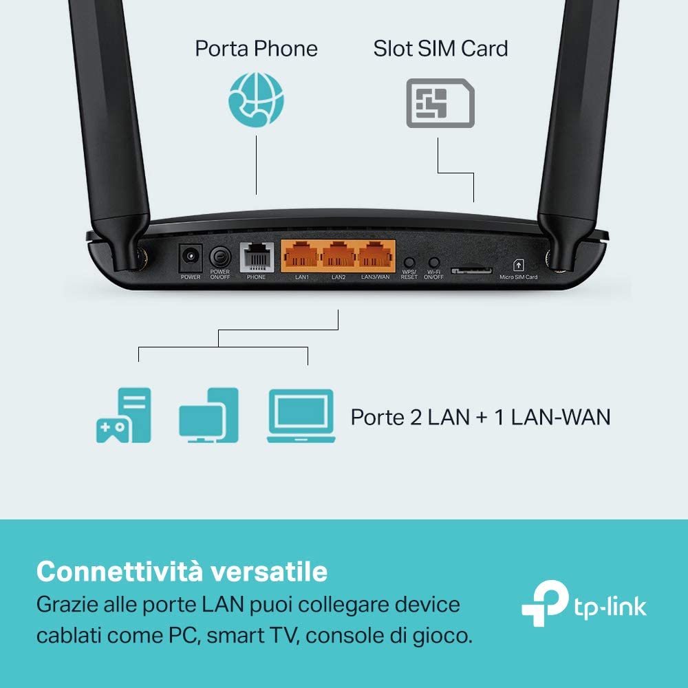 ROUTER 4G LTE+ VOIP TL-MR6500V 300M